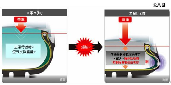厨房卫生间漏水怎么办-xingkong.com(图4) 星空官网登录