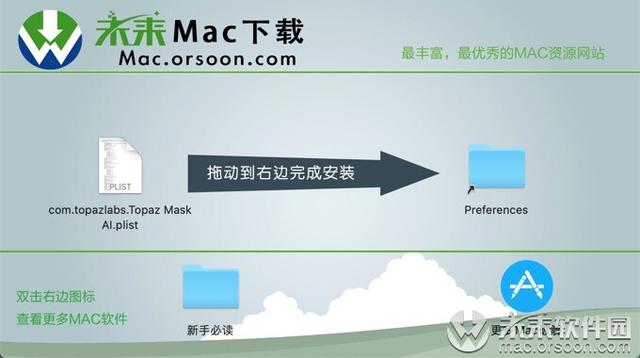 
智能蒙版扣图软件Topaz Mask AI安装及卸载教程“星空体育官网”(图16)