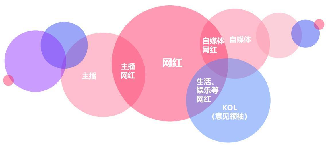 xingkong体育官网登录