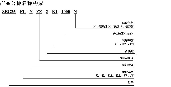 政治掮客苏洪波:扇副省级向导巴掌,痛骂“滚远点”_星空官网登录(图3) 星空体育官网