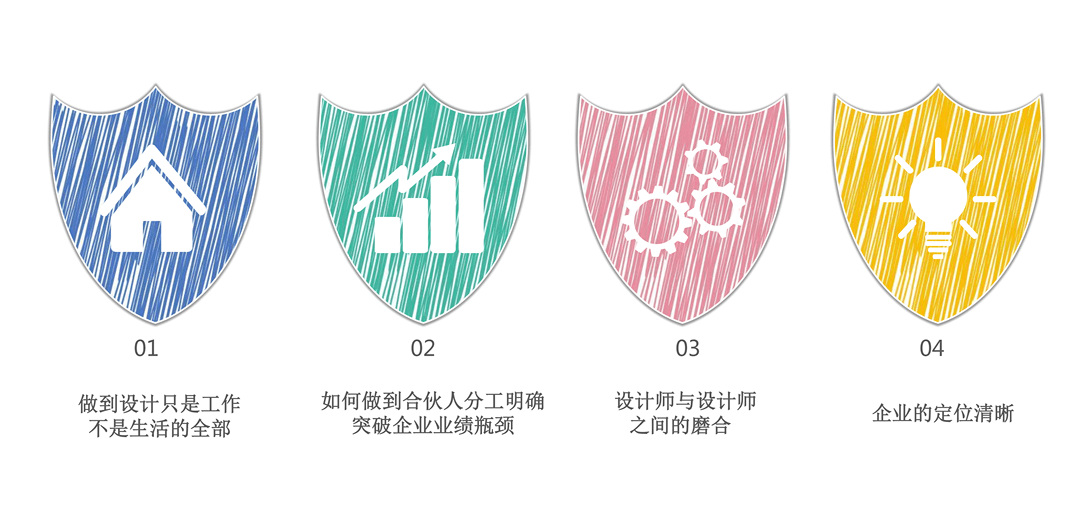 品牌治理 是全案设计师未来的主流偏向!|星空体育官网(图5)
品牌治理 是全案设计师未来的主流偏向!|星空体育官网(图5)