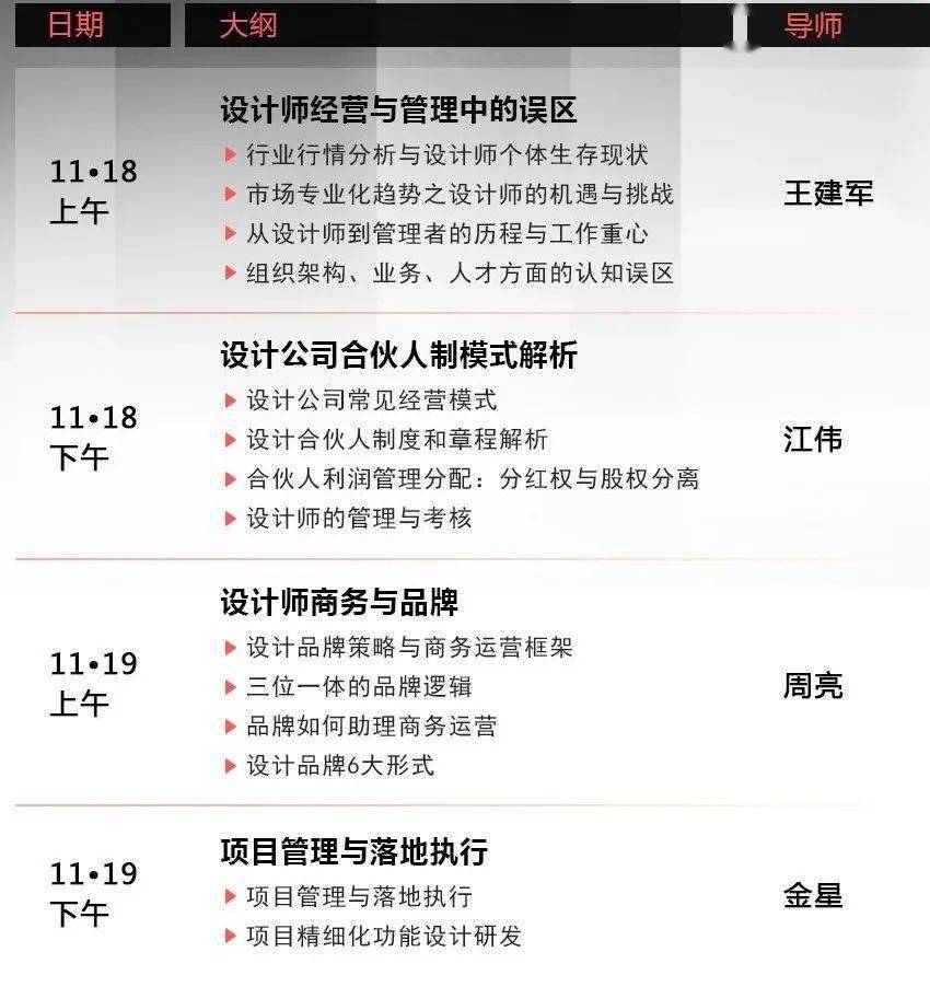 品牌治理 是全案设计师未来的主流偏向!|星空体育官网(图9)
品牌治理 是全案设计师未来的主流偏向!|星空体育官网(图9)