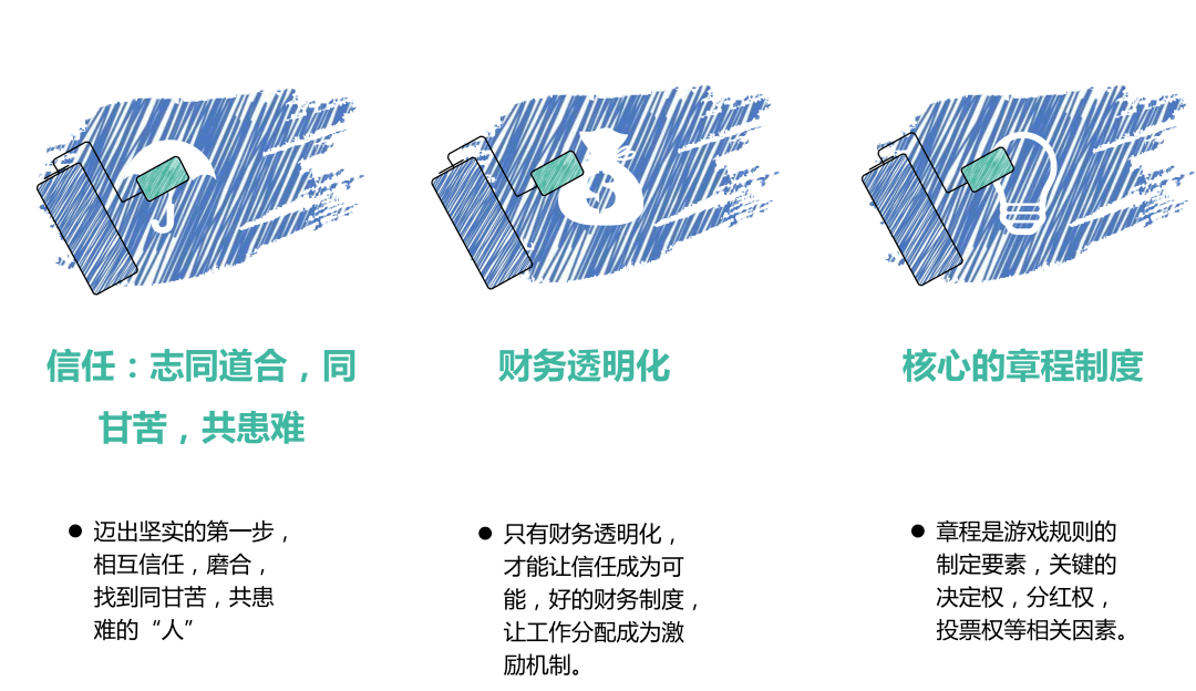 品牌治理 是全案设计师未来的主流偏向!|星空体育官网(图4)
品牌治理 是全案设计师未来的主流偏向!|星空体育官网(图4)