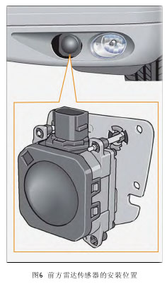 xingkong体育官网登录