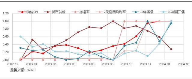 星空体育官网_北京市发布2020年各项社保缴费工资基数上下限(图1) 星空官网登录