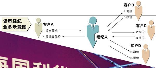 戴耀廷说累了要“休息” 梁振英:监狱才是归宿:xingkong.com(图3) xingkong体育官网登录