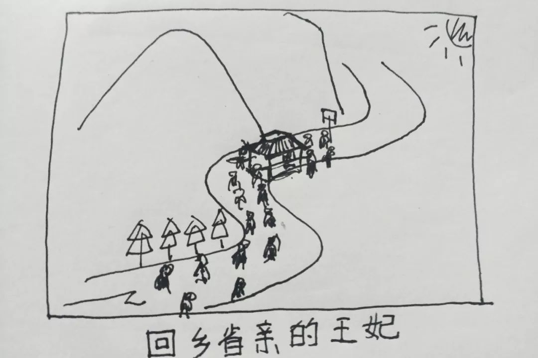 xingkong体育官网登录