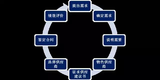 星空体育官网