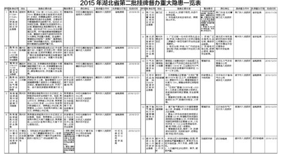 星空体育官网